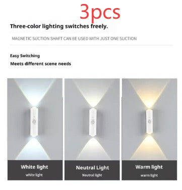 Magnetic PIR Motion Sensor Night Light