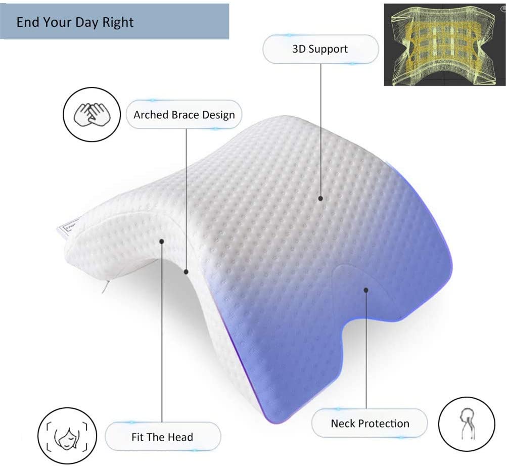 Ergonomic Memory Foam Pillow for Neck Support
