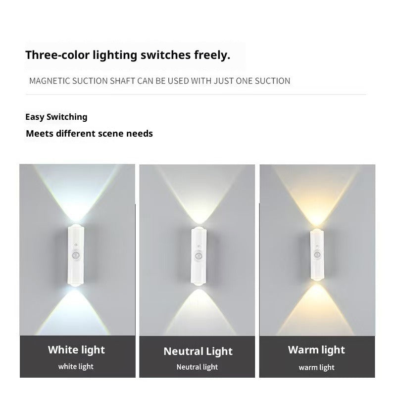 Magnetic PIR Motion Sensor Night Light