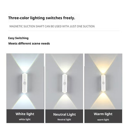 Magnetic PIR Motion Sensor Night Light
