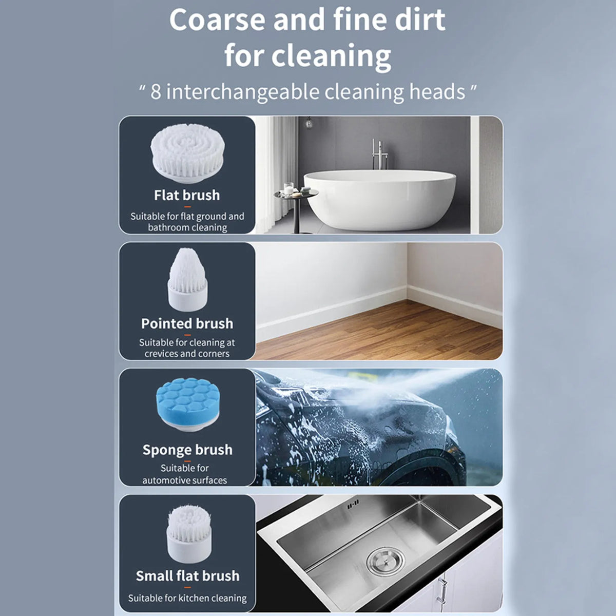 Cordless Spin Scrubber with 8 Heads