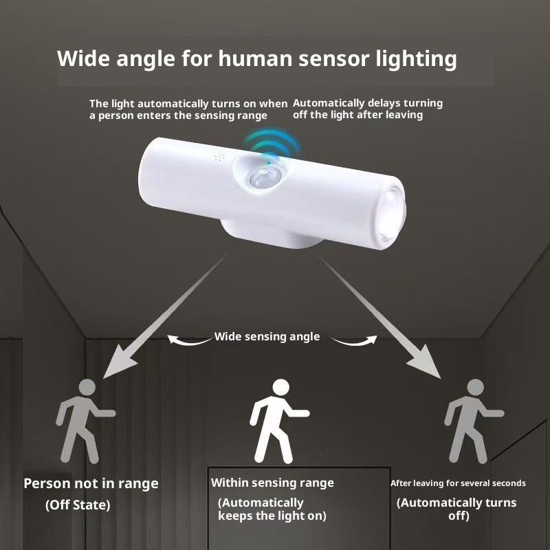 Magnetic PIR Motion Sensor Night Light