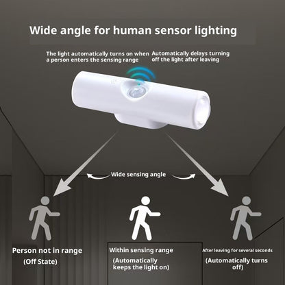 Magnetic PIR Motion Sensor Night Light