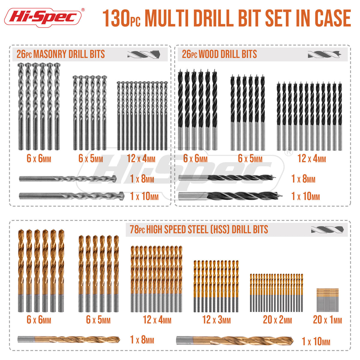 Hi-Spec 130-Piece Drill Bit Set