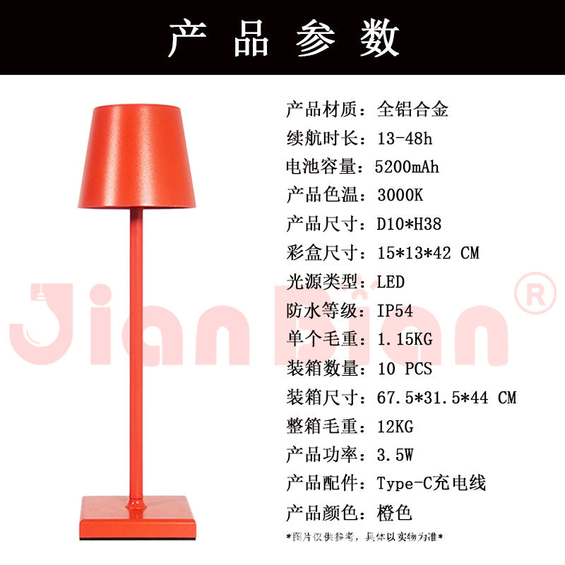 LED Creative Vintage Table Lamp with USB Charging