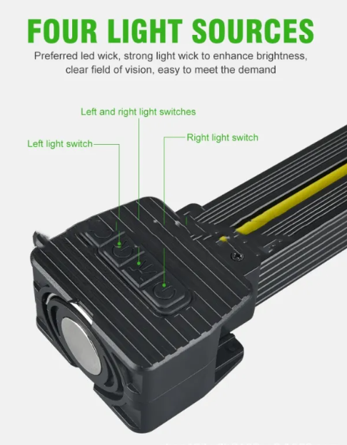 Rechargeable Magnetic Work Light