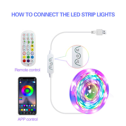 Smart LED RGBIC Strip Light